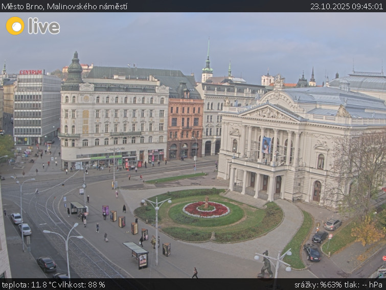 Město Brno - Malinovského náměstí - 23.10.2025 v 09:45 Město Brno - Malinovského náměstí - 23.10.2025 v 09:45