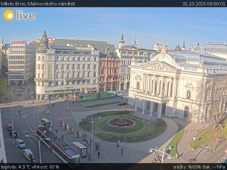 Město Brno - Malinovského náměstí - 31.10.2025 v 09:00 Město Brno - Malinovského náměstí - 31.10.2025 v 09:00