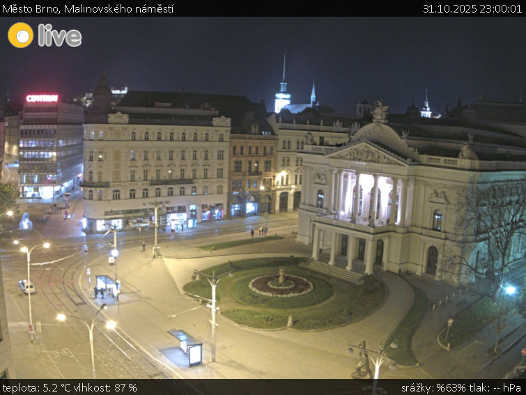 Město Brno - Malinovského náměstí - 31.10.2025 v 23:00 Město Brno - Malinovského náměstí - 31.10.2025 v 23:00