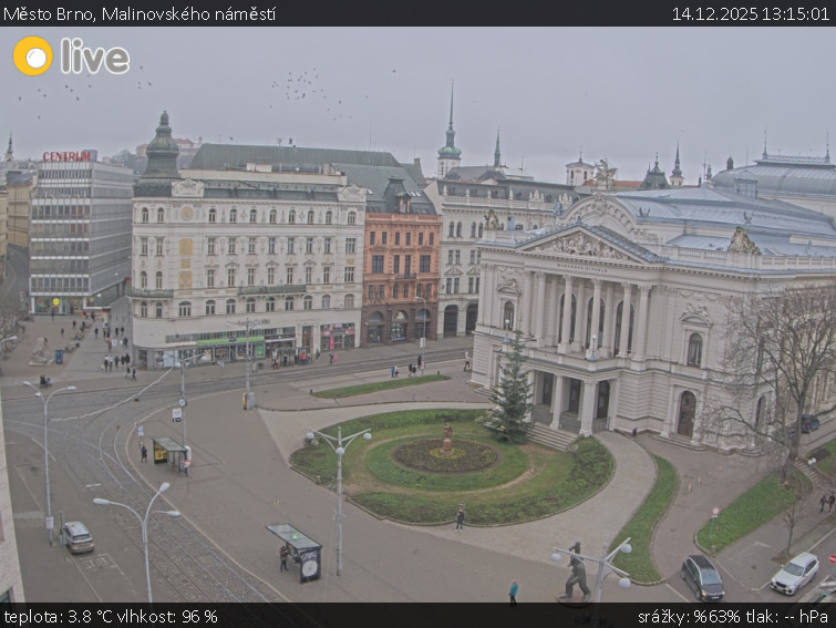 Město Brno - Malinovského náměstí - 14.12.2025 v 13:15