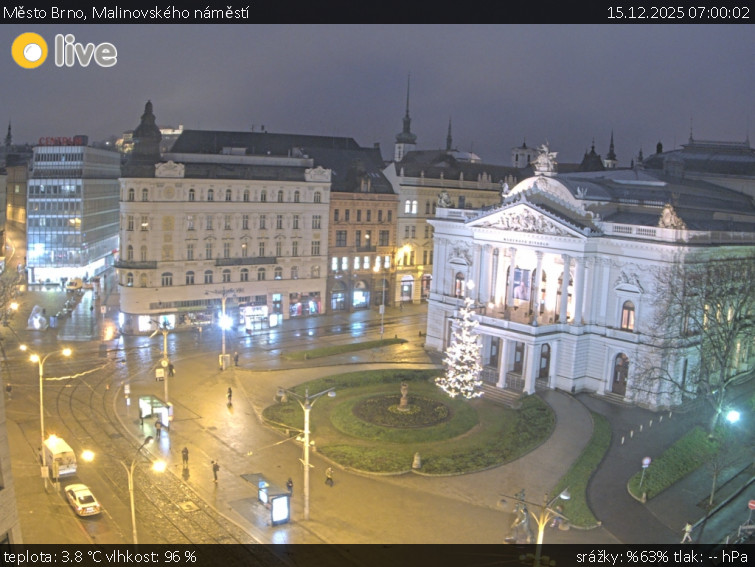 Město Brno - Malinovského náměstí - 15.12.2025 v 07:00