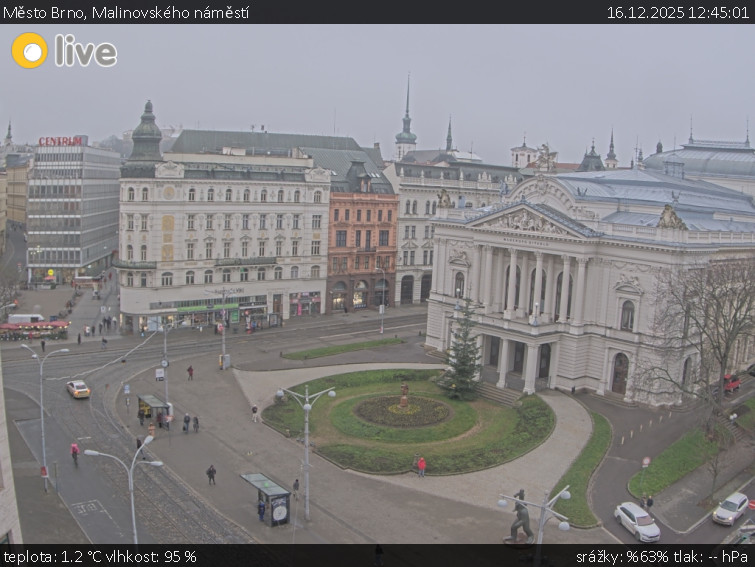 Město Brno - Malinovského náměstí - 16.12.2025 v 12:45