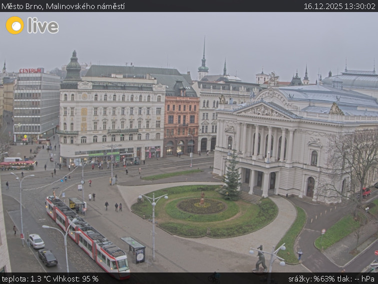 Město Brno - Malinovského náměstí - 16.12.2025 v 13:30