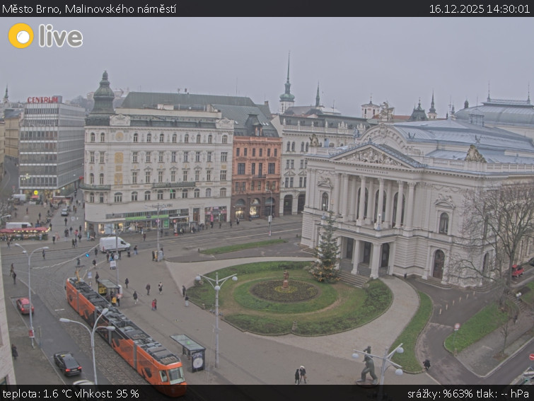 Město Brno - Malinovského náměstí - 16.12.2025 v 14:30
