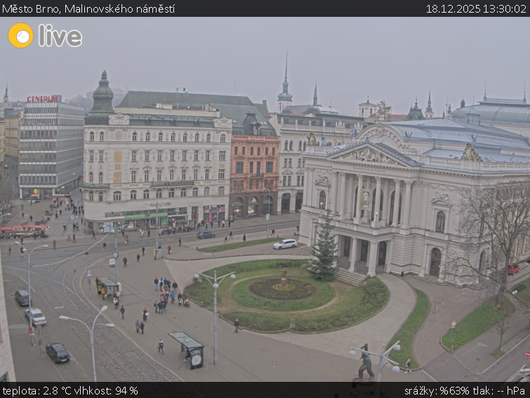 Město Brno - Malinovského náměstí - 18.12.2025 v 13:30