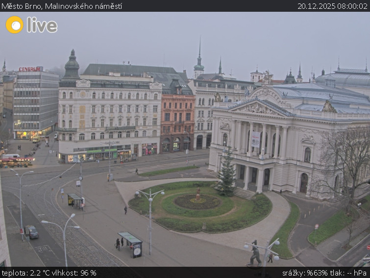 Město Brno - Malinovského náměstí - 20.12.2025 v 08:00