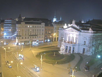 Město Brno