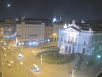 Město Brno