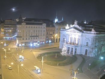 Město Brno