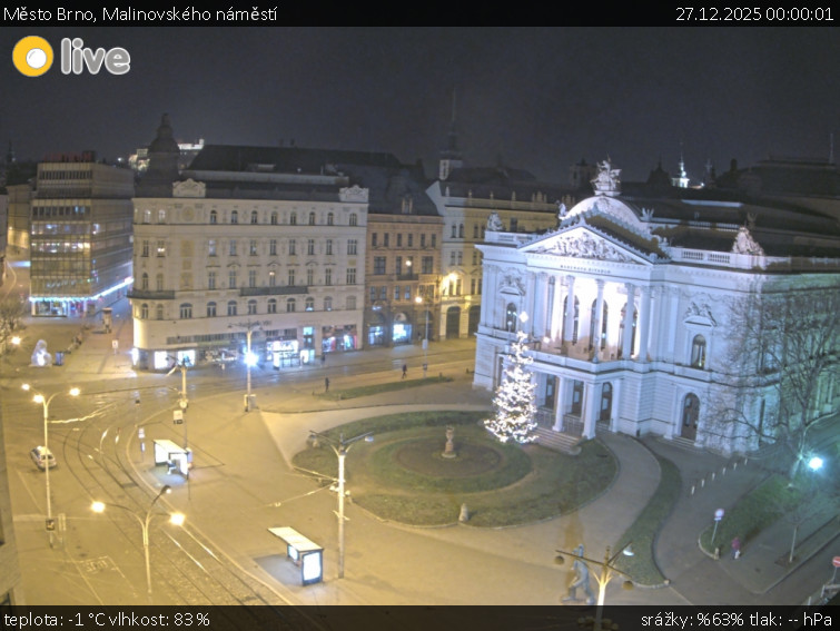 Město Brno - Malinovského náměstí - 27.12.2025 v 00:00