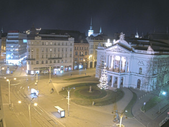 Město Brno