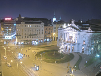 Město Brno