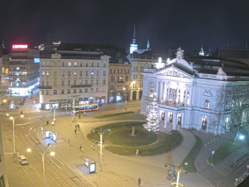 Město Brno