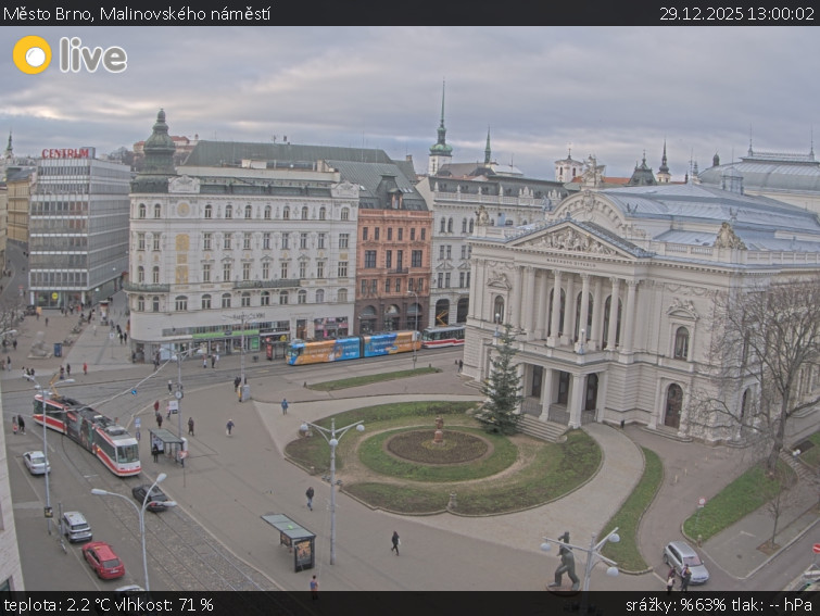 Město Brno - Malinovského náměstí - 29.12.2025 v 13:00