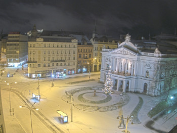 Město Brno