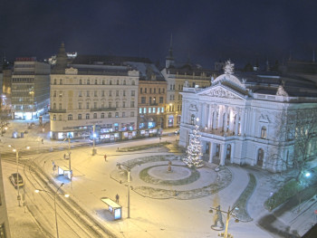 Město Brno