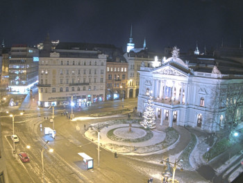 Město Brno