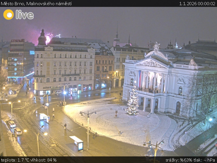 Město Brno - Malinovského náměstí - 1.1.2026 v 00:00