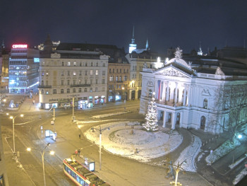 Město Brno