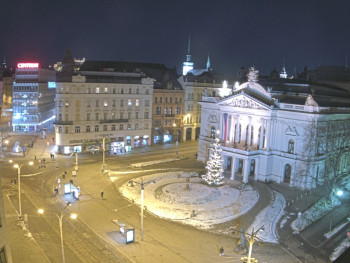 Město Brno