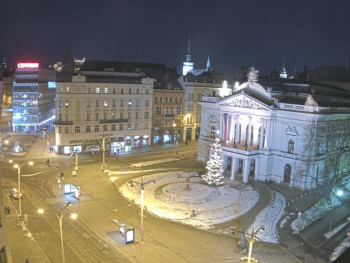 Město Brno
