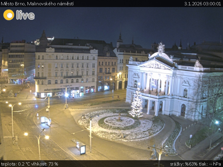 Město Brno - Malinovského náměstí - 3.1.2026 v 03:00
