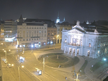 Město Brno