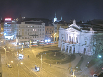 Město Brno