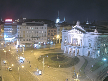 Město Brno