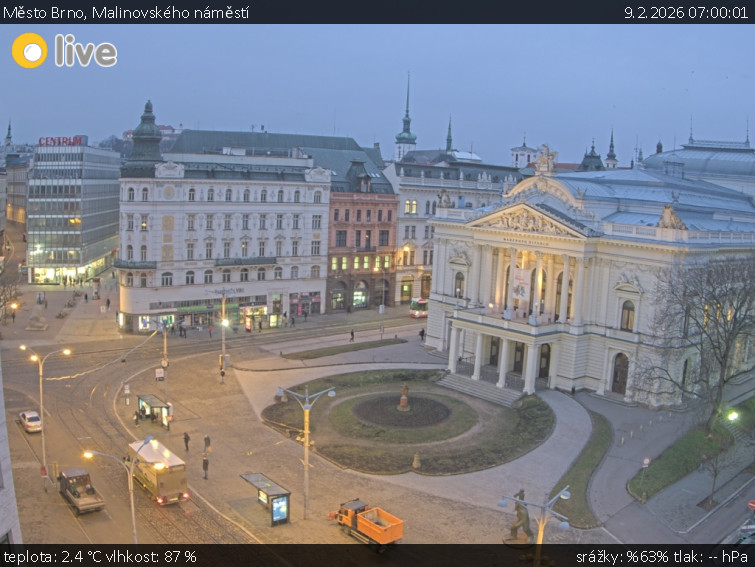 Město Brno - Malinovského náměstí - 9.2.2026 v 07:00