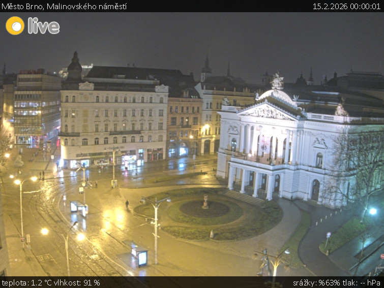 Město Brno - Malinovského náměstí - 15.2.2026 v 00:00