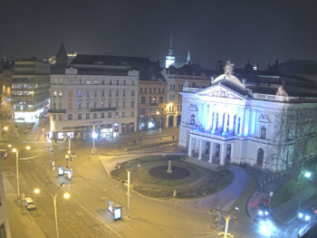 Město Brno