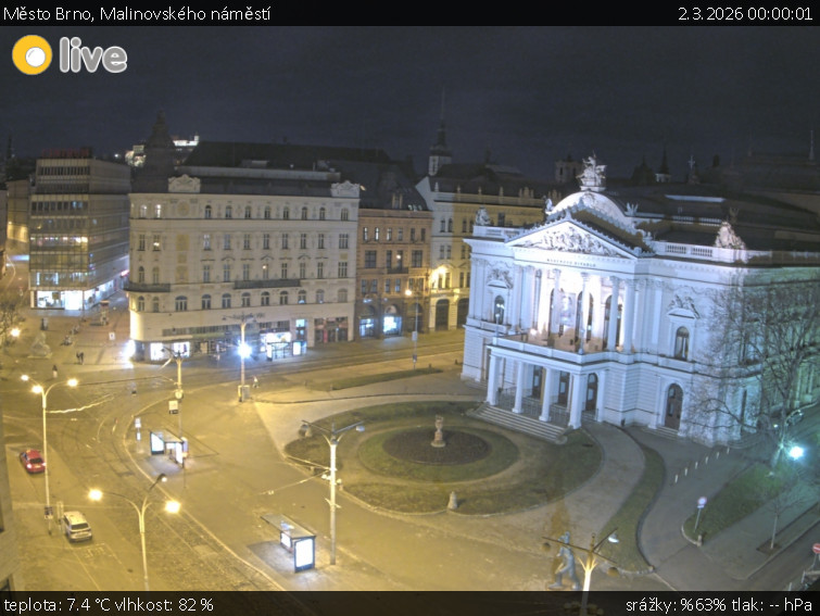 Město Brno - Malinovského náměstí - 2.3.2026 v 00:00