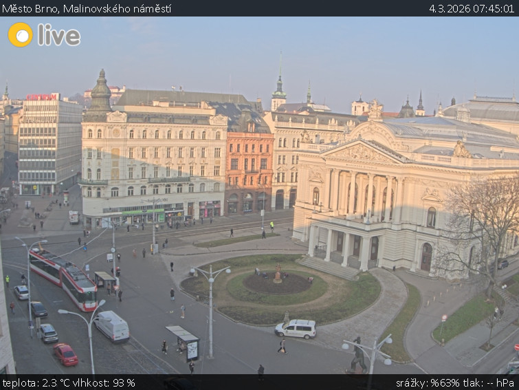 Město Brno - Malinovského náměstí - 4.3.2026 v 07:45