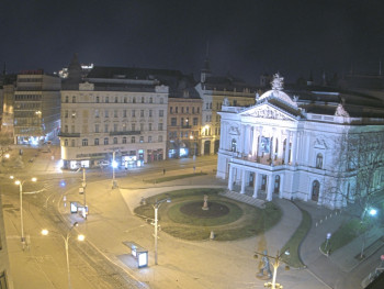 Město Brno