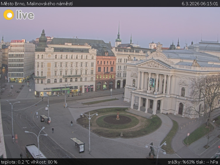 Město Brno - Malinovského náměstí - 6.3.2026 v 06:15