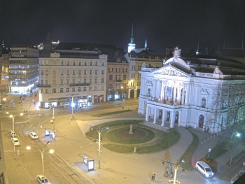 Město Brno
