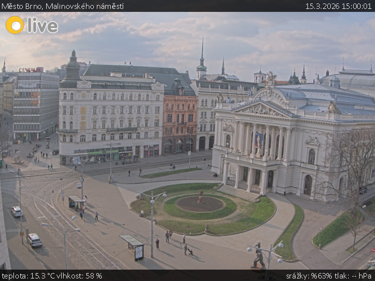 Město Brno - Malinovského náměstí - 15.3.2026 v 15:00