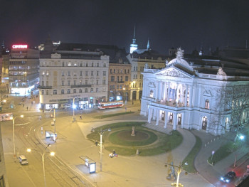 Město Brno
