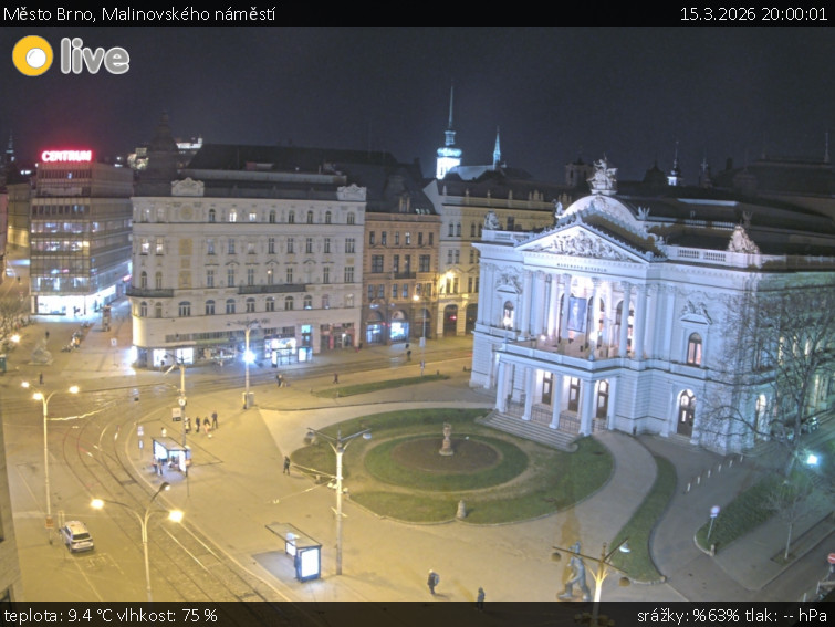 Město Brno - Malinovského náměstí - 15.3.2026 v 20:00
