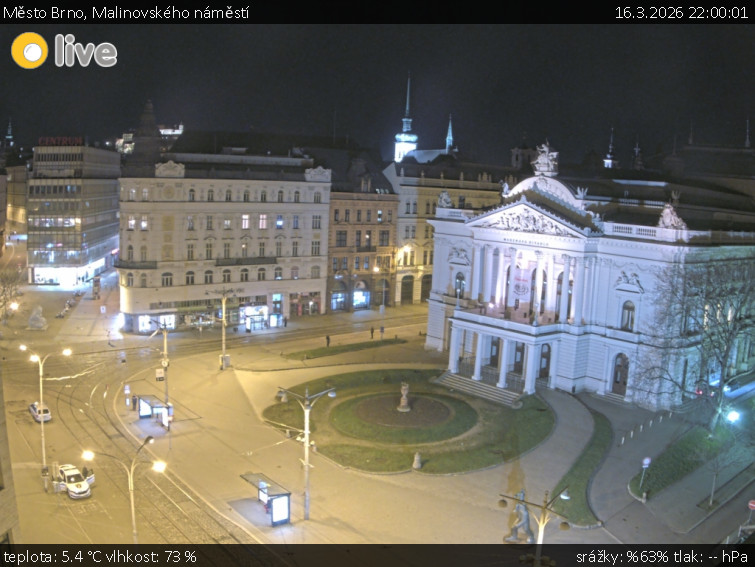 Město Brno - Malinovského náměstí - 16.3.2026 v 22:00