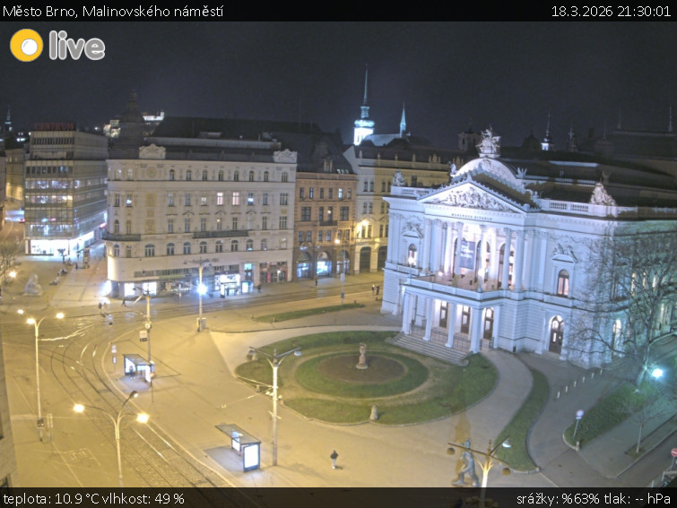 Město Brno - Malinovského náměstí - 18.3.2026 v 21:30
