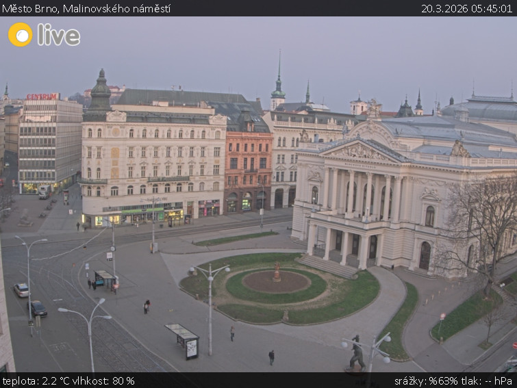 Město Brno - Malinovského náměstí - 20.3.2026 v 05:45