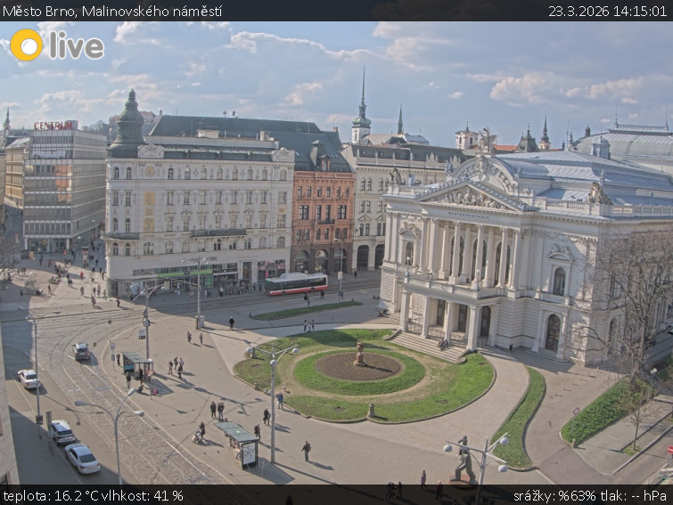 Město Brno - Malinovského náměstí - 23.3.2026 v 14:15
