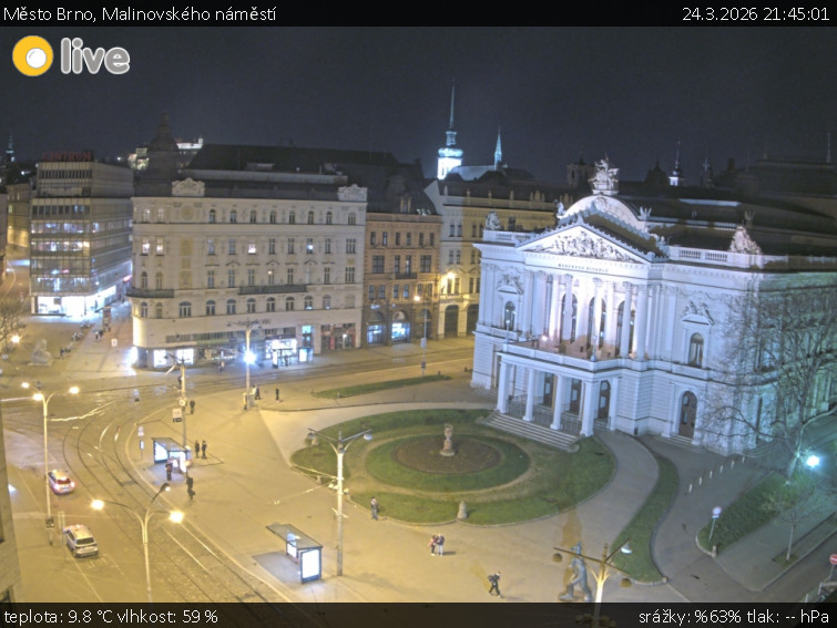 Město Brno - Malinovského náměstí - 24.3.2026 v 21:45