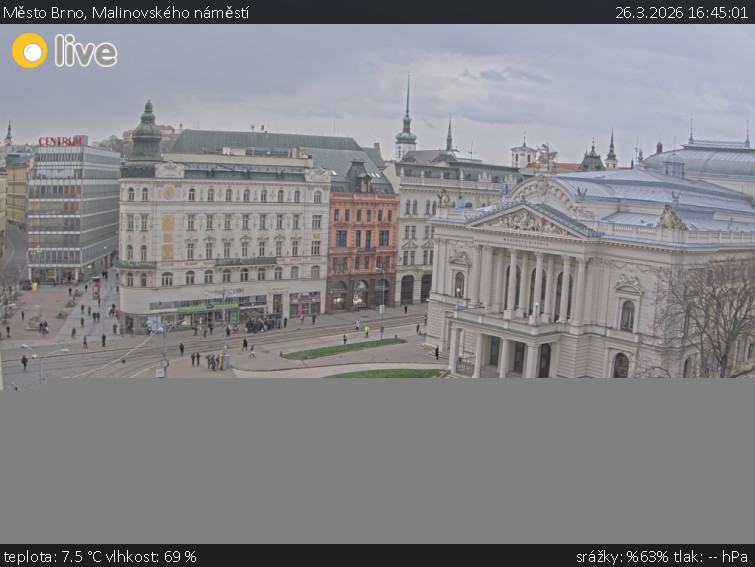 Město Brno - Malinovského náměstí - 26.3.2026 v 16:45