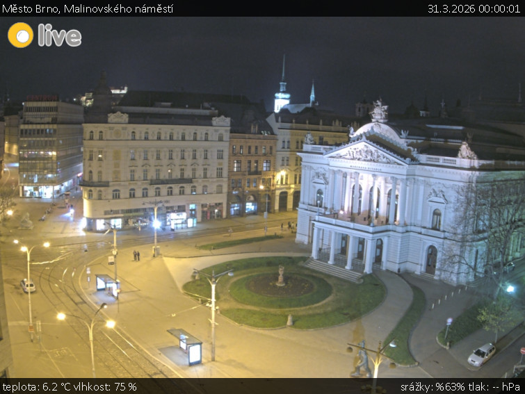 Město Brno - Malinovského náměstí - 31.3.2026 v 00:00