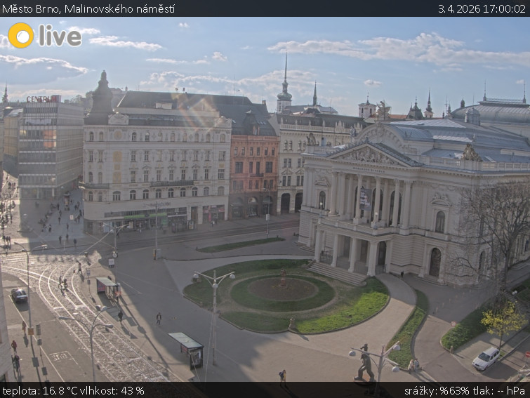 Město Brno - Malinovského náměstí - 3.4.2026 v 17:00