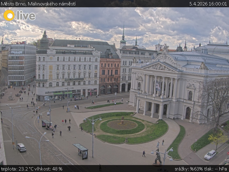 Město Brno - Malinovského náměstí - 5.4.2026 v 16:00
