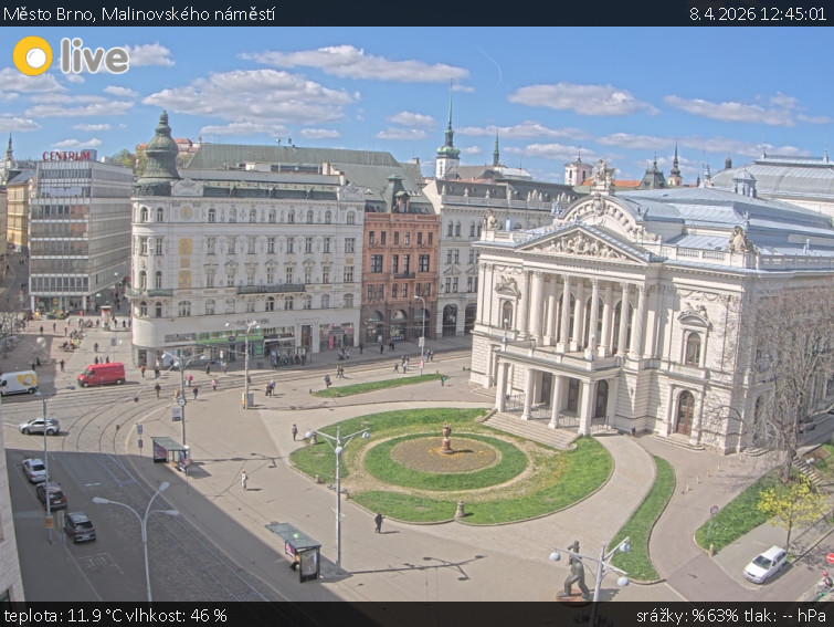 Město Brno - Malinovského náměstí - 8.4.2026 v 12:45